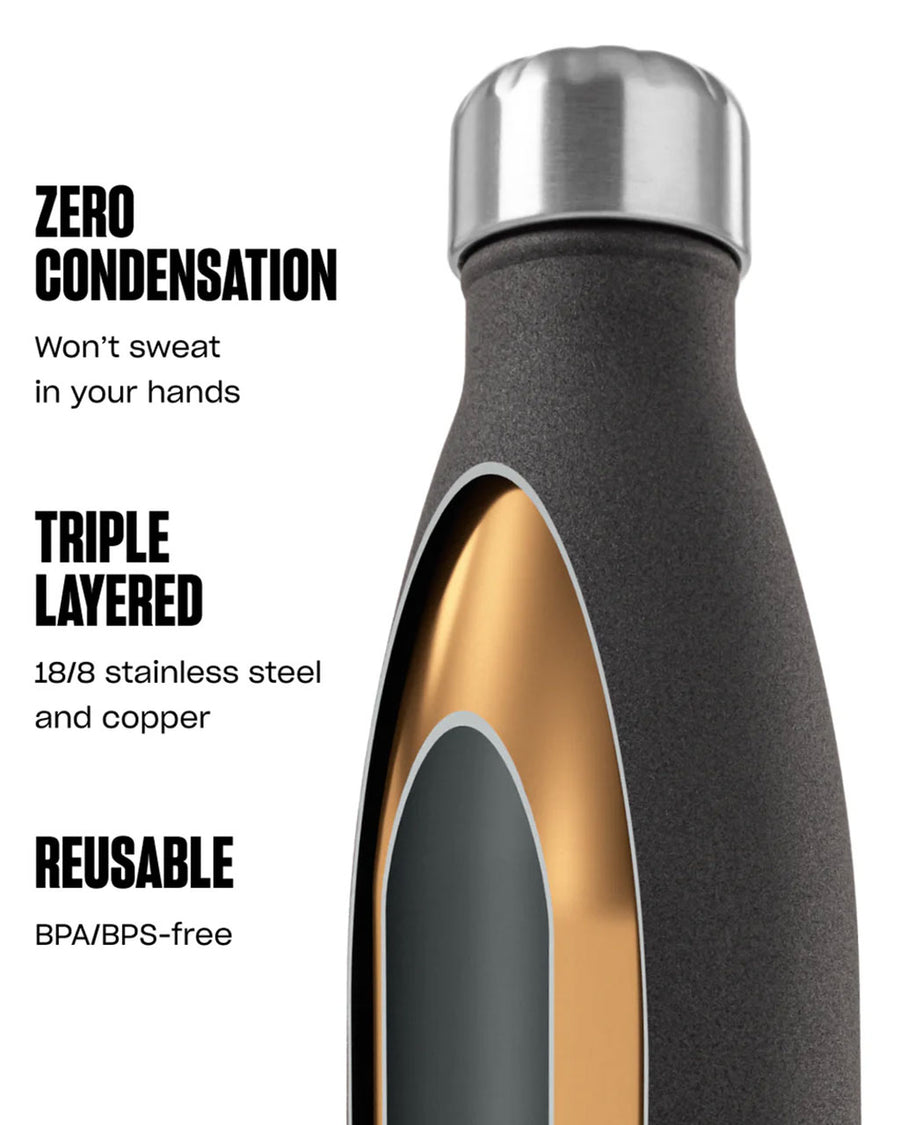 zero condensation, triple layered, reusable