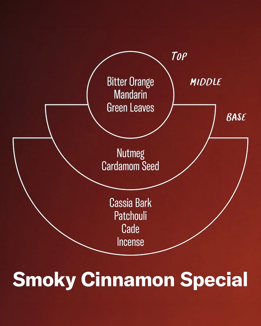 top: butter orange, mandarin, green leaves
middle: nutmeg, cardamom seed
base: cassia bark, patchouli, cade, incense