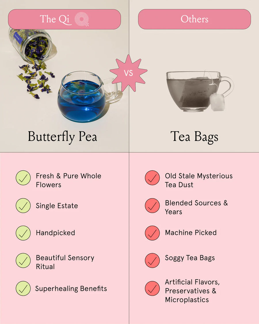 The Qi teas: Fresh & pure whole flowers, single estate, handpicked, beautiful sensory ritual and super healing benefits