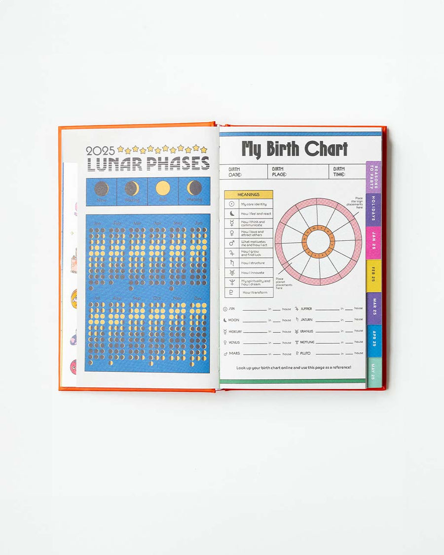 lunar phases and birth chart pages