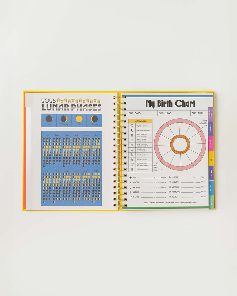 lunar phases and birth chart pages